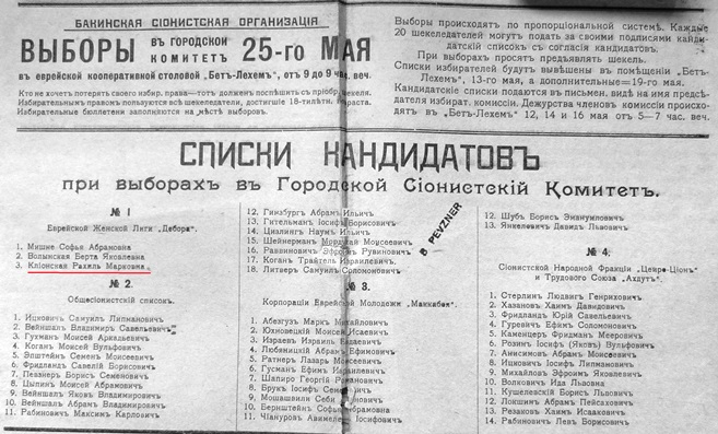 Rakhil Machover (nee Klionsky) in the local news paper, Baku, Russia, 25 May, 1917